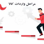 مراحل واردات کالا