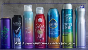 مراحل جامع واردات و ترخیص قوطی اسپری از گمرک